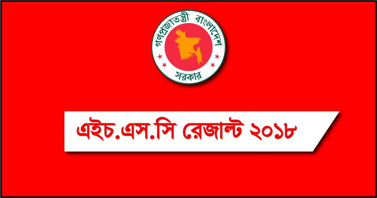 এইচএসসিতে পাস ৬৬.৬৪%, জিপিএ-৫ পেয়েছেন ২৯ হাজার ২৬২ জন