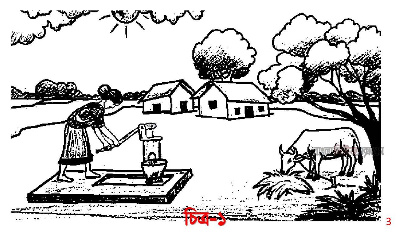 ঘর-বাড়ি, গাছ-পালাসহ এমন একটা দৃশ্য পেন্সিল বা রং পেন্সিল/প্যাস্টেলের মাধ্যমে আঁক যা দেখে সবাই বুঝতে পারে এটা তােমার দেখা কোন গ্রাম বা মহল্লা