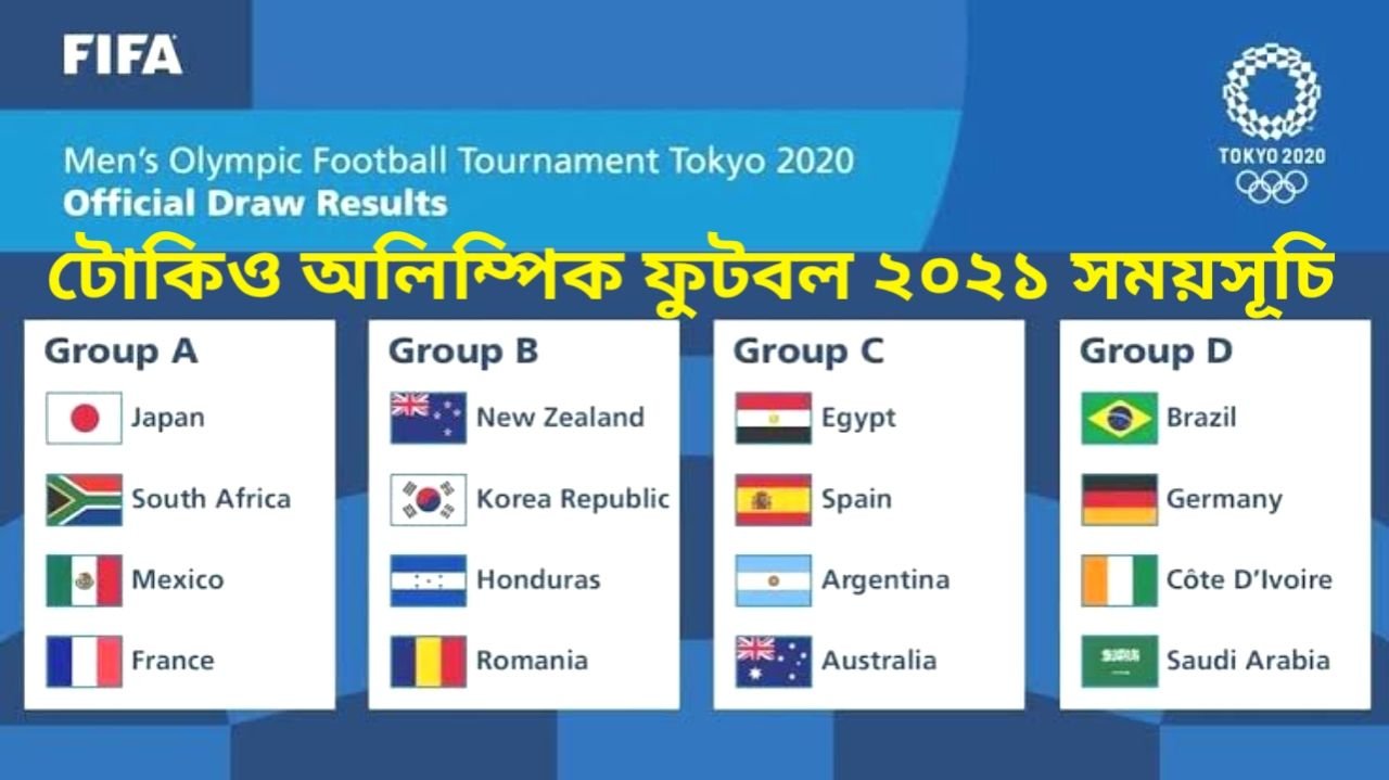 টোকিও অলিম্পিক ফুটবল ২০২৪ সময়সূচী ও অলিম্পিক ফুটবল ২০২৪ লাইভ