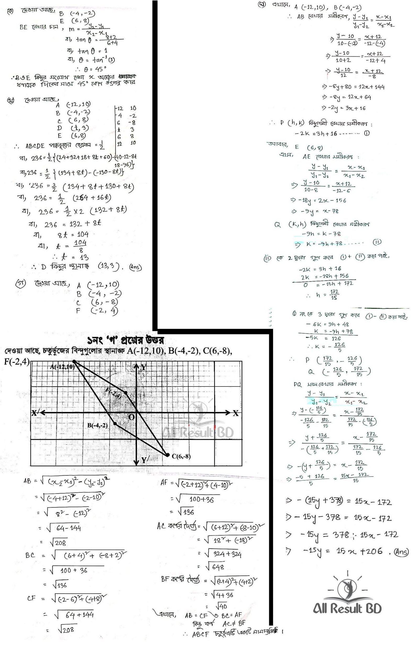 এসএসসি উচ্চতর গণিত এসাইনমেন্ট ২০২৪ উত্তর বা সমাধান